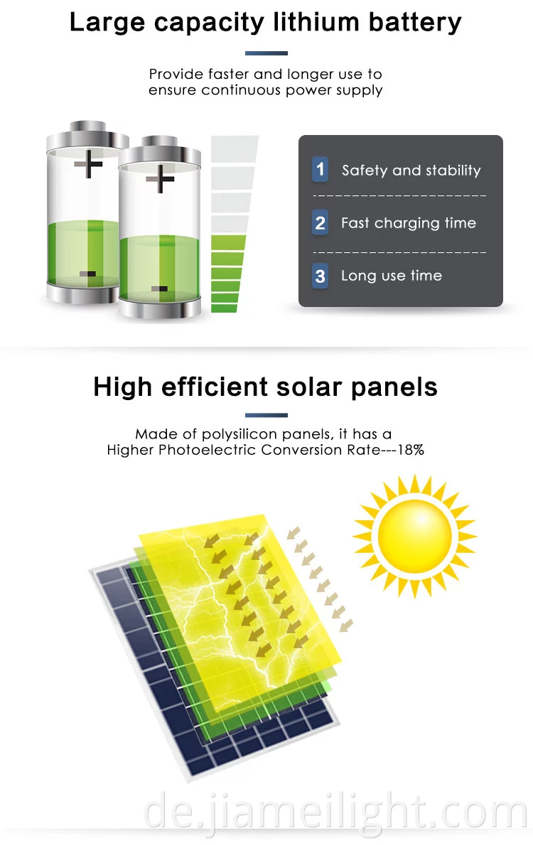 Jindian hochwertiges IP65 Outdoor Waterfam Lighting 120W integriert in einer LED Solar Street Light